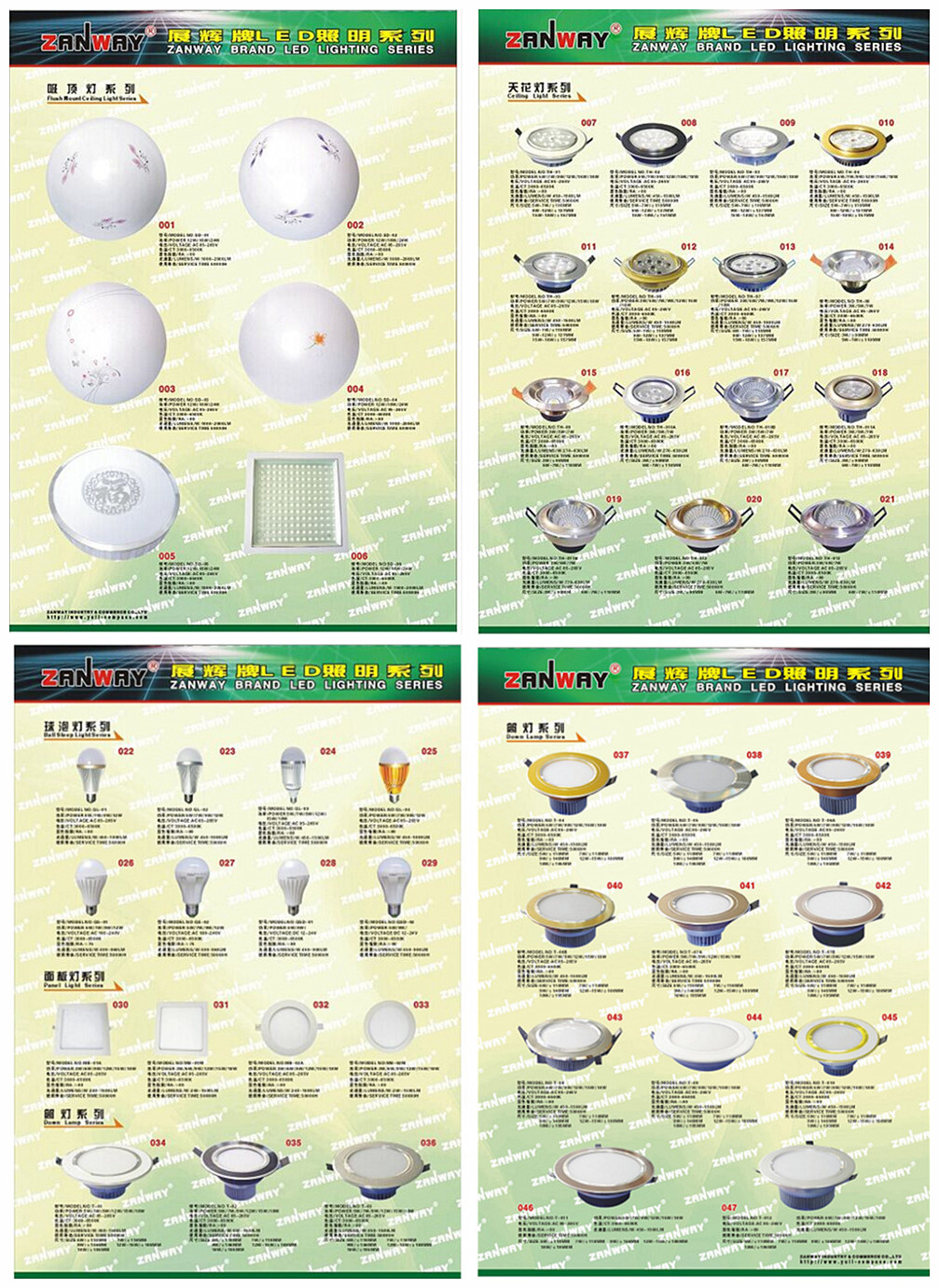 c鿴Ԕ(x)Ϣ
					 
a(chn)ƷQ:LED
-------------------------------------
ٴ:չx-LEDϵ
-------------------------------------
С:
